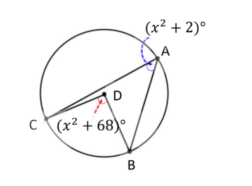 In circle D, if ?CAB and ?CDB share the same