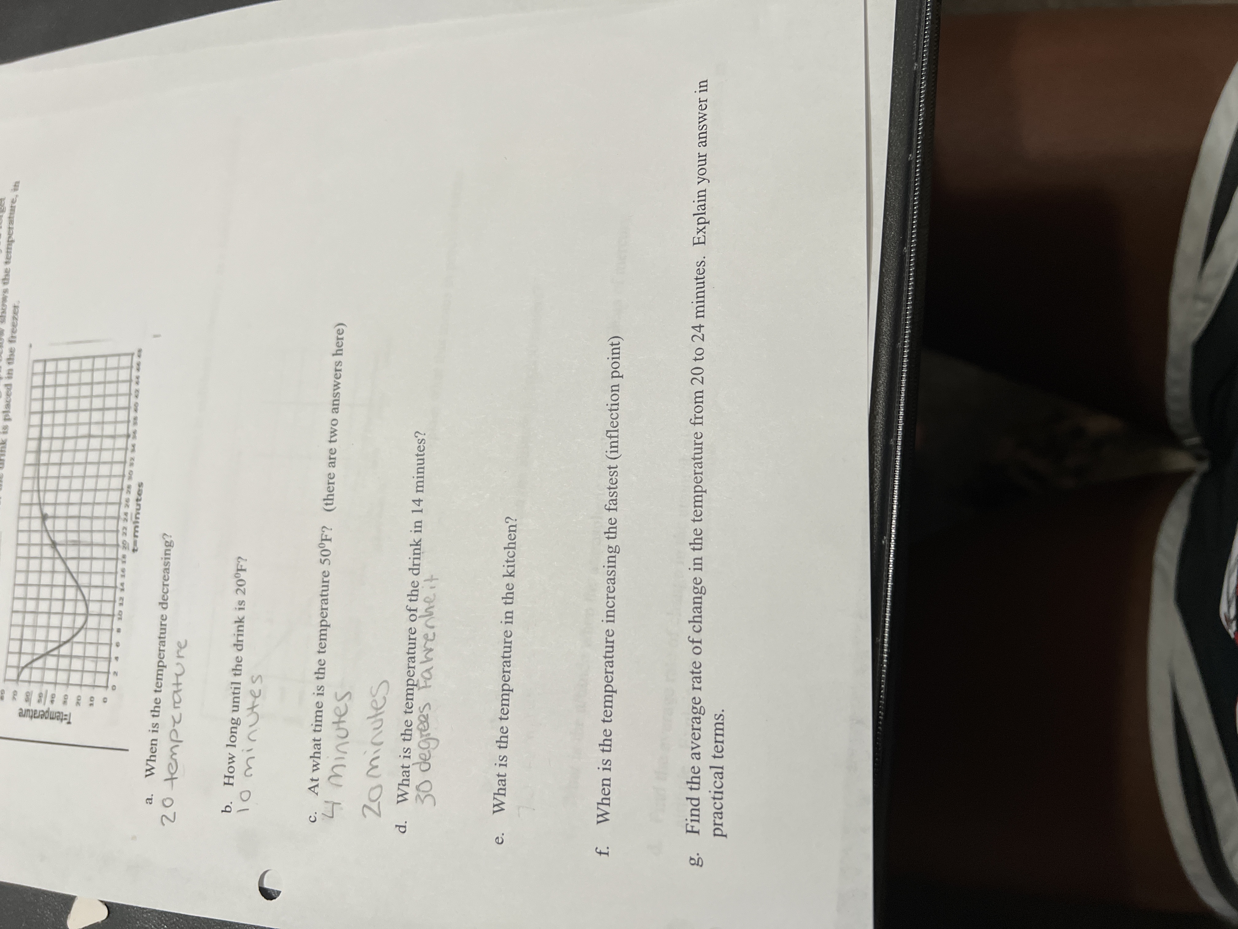 temperature 20 22 24 26 28 -minutes a. When is