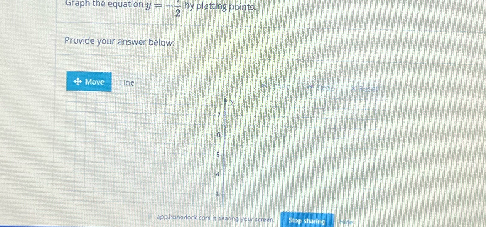 Graph the equation y - by plotting points.