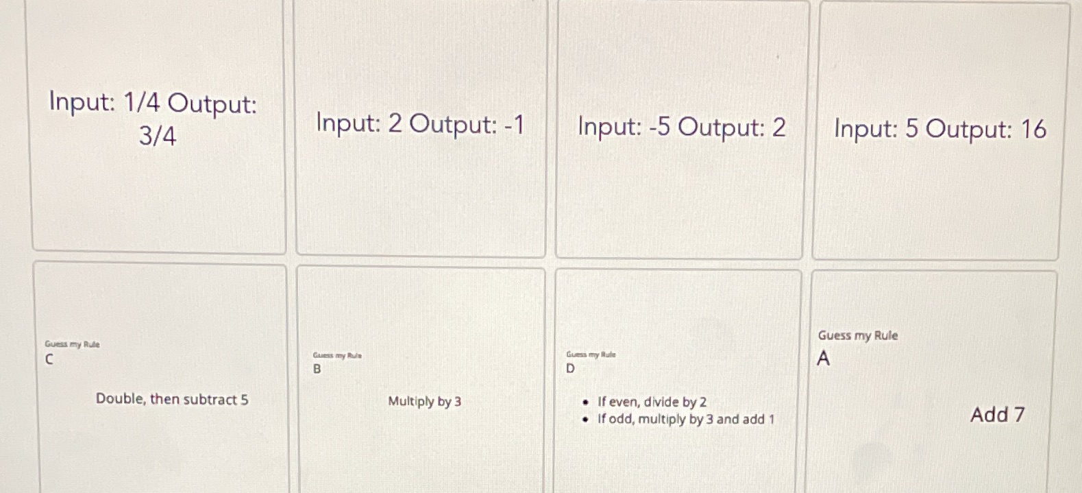 Match the Input-Output pairs to the appropriate