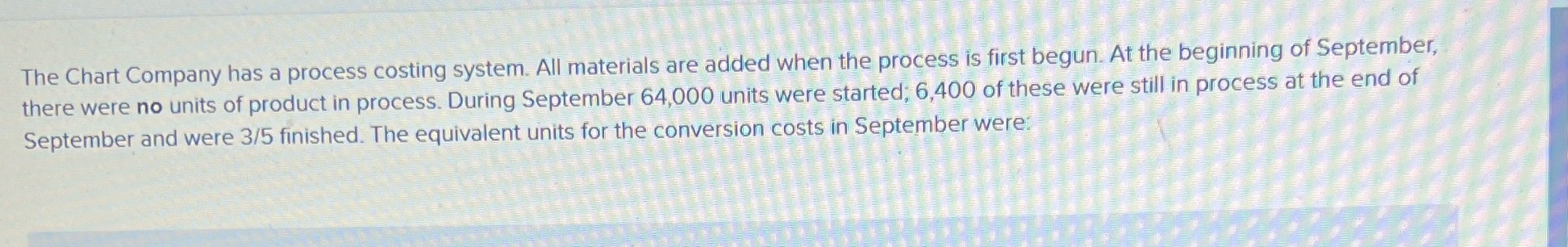 Cost Accounting The Chart Company has a process