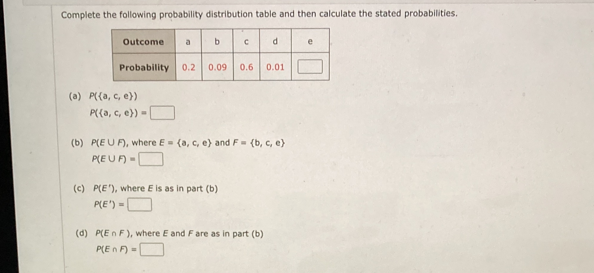 Complete the following probability distribution