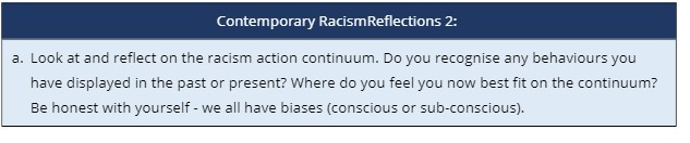 Contemporary Racismeections '2: a. Look at