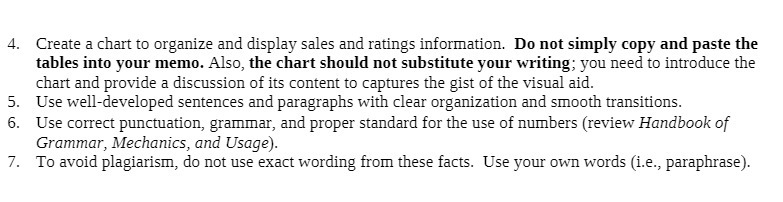 4, Create a chart to organize and display sales