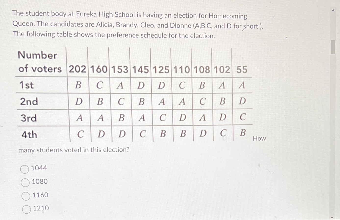 The student body at Eureka High School is having