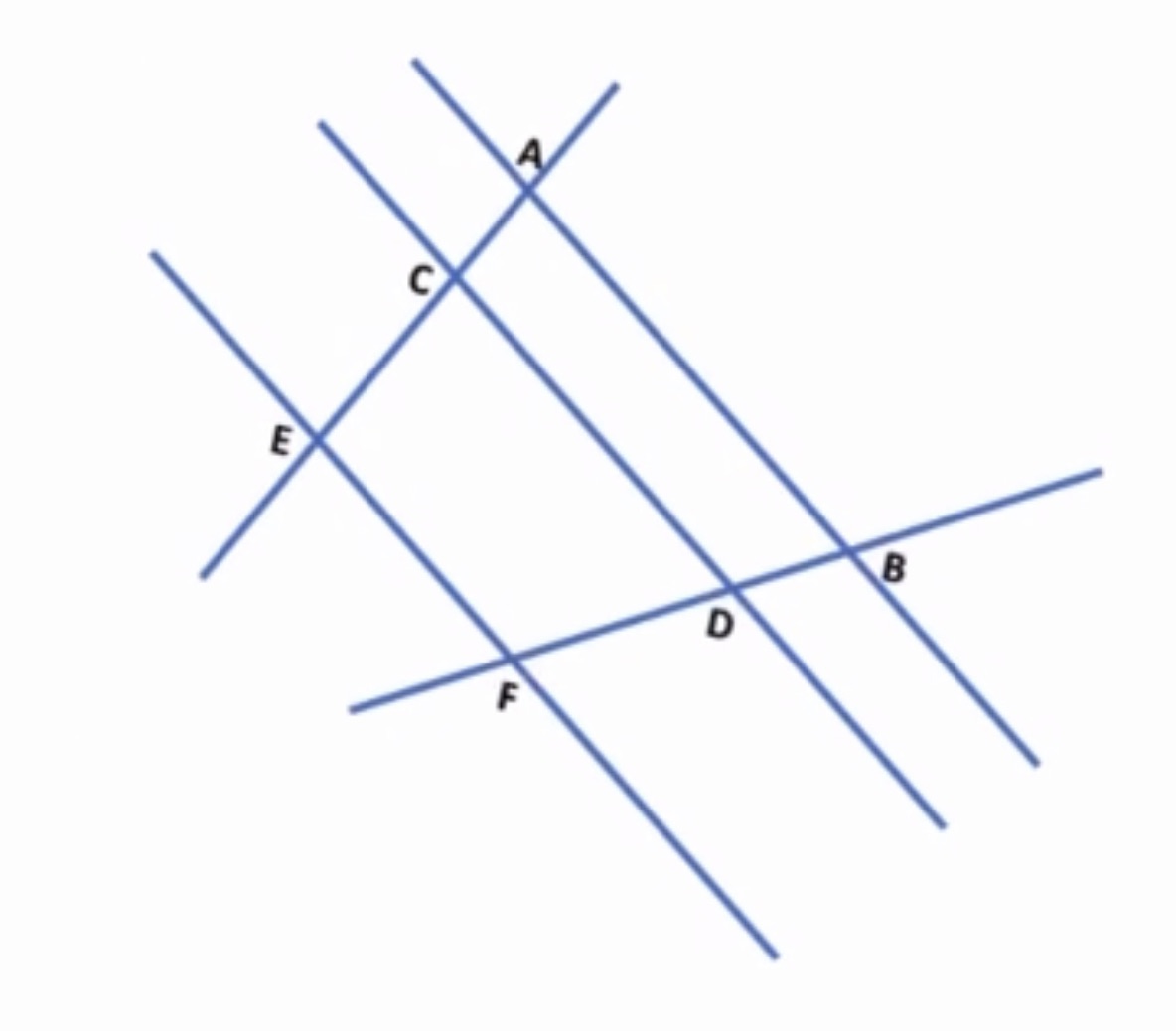 Los segmentos EF, CD y AB son paralelos.