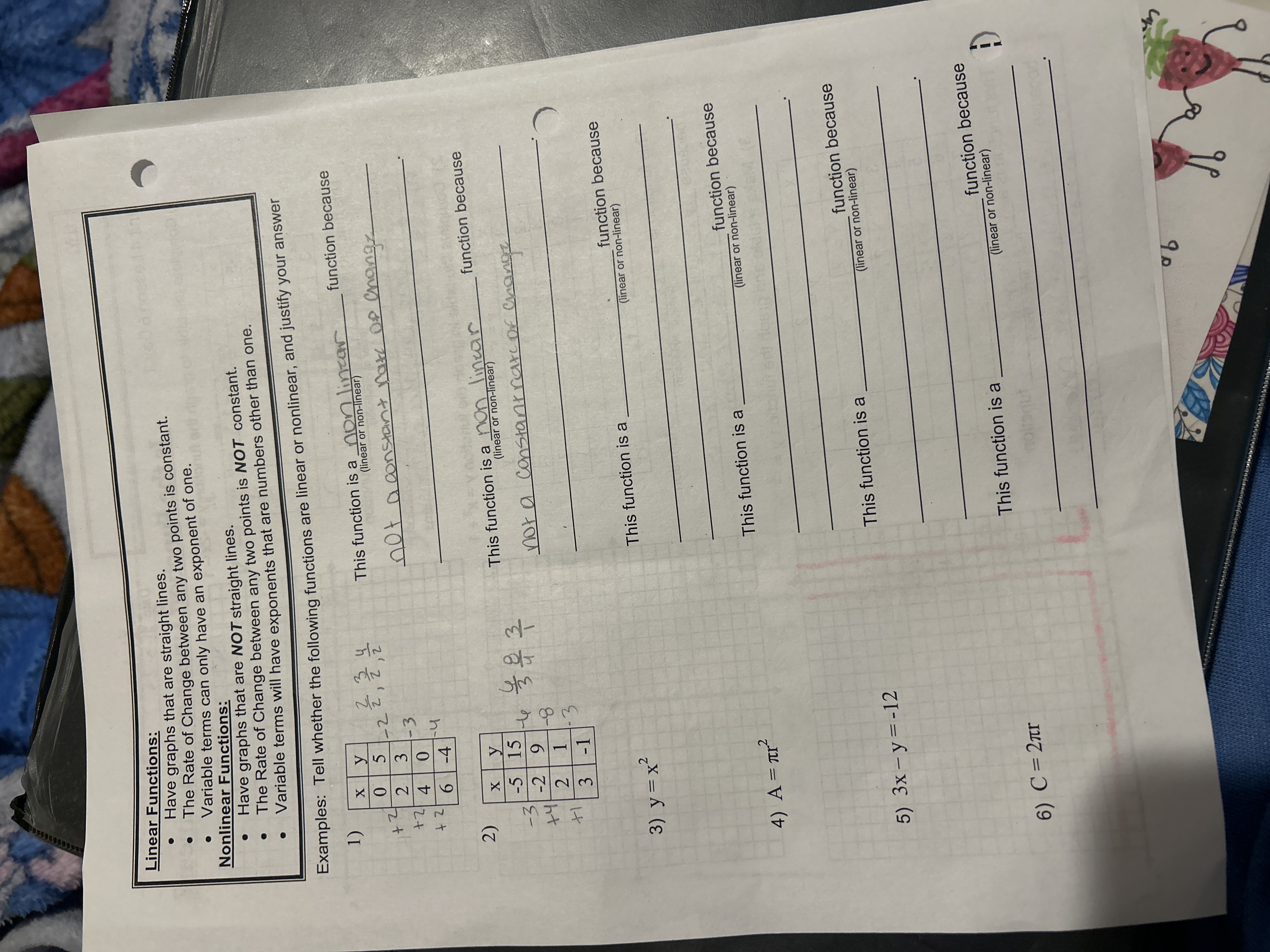 Linear Functions: . Have graphs that are straight