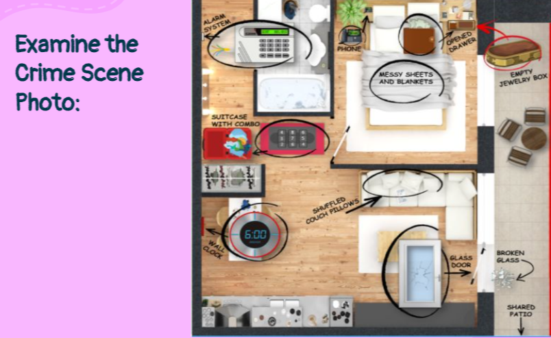 CASE FILE: a. Ms. Elie U' Quint was the