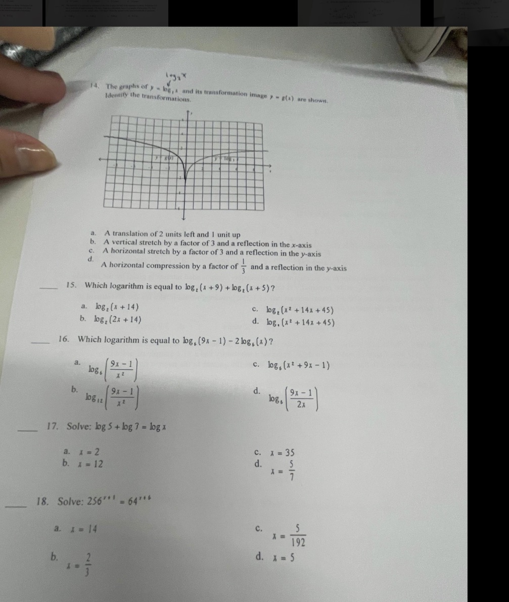 The graphs of y - bog, a and its transformation