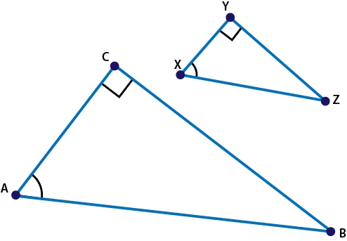 Triangle XYZ was dilated by a scale factor of 2
