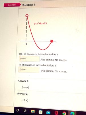 Incomeet Question 4 VEX +8x+15 -6 (al The domain,