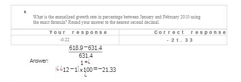 2. What is the annualized growth rate in
