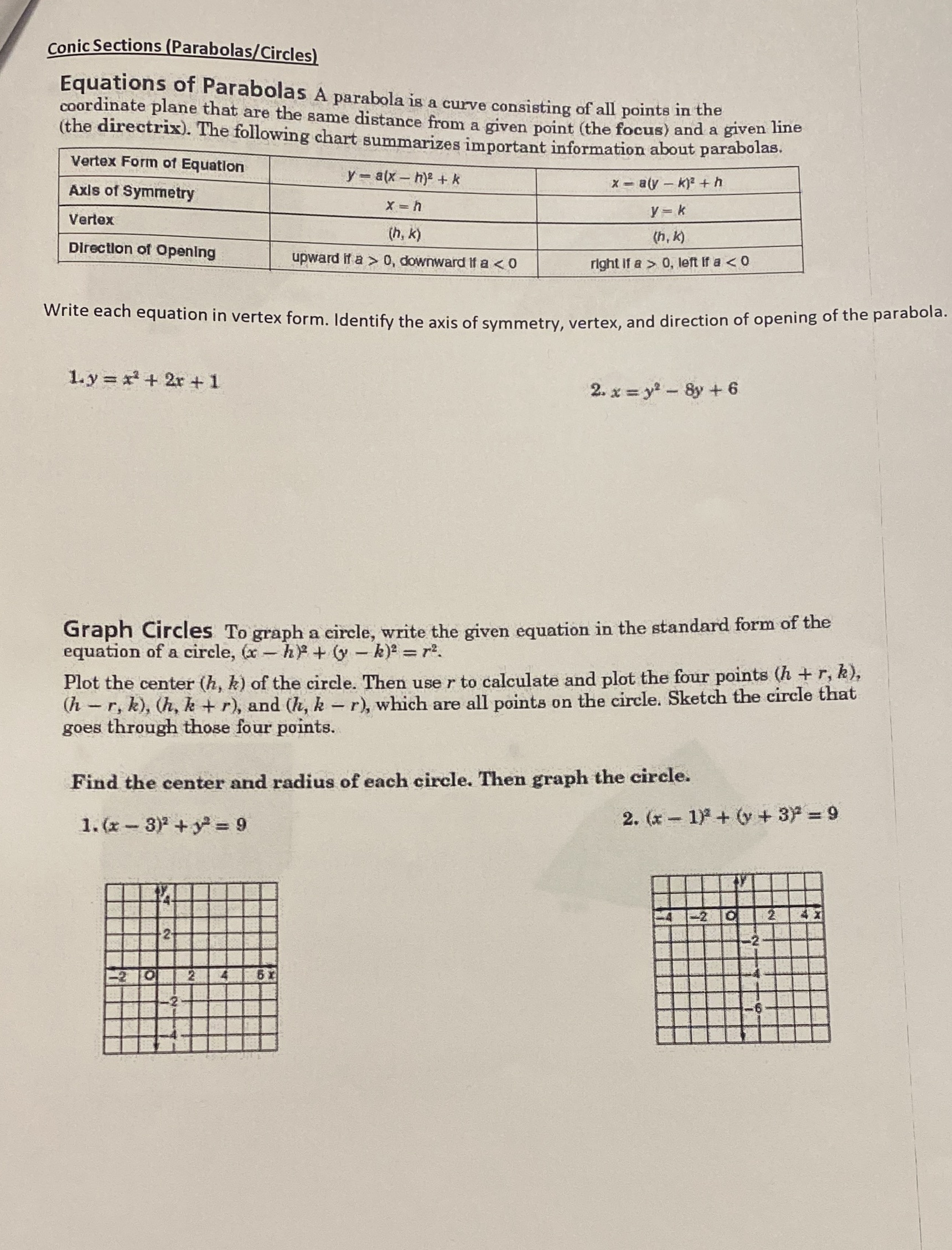 Conic Sections (Parabolas/Circles) Equations of