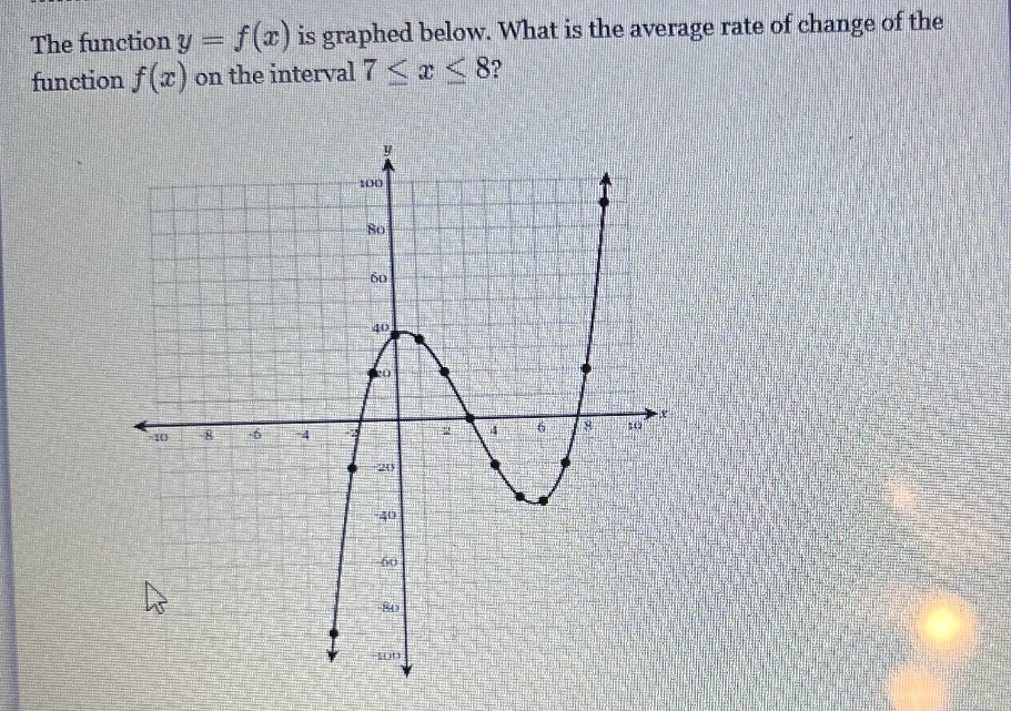 Please help The function y = f (x) is graphed