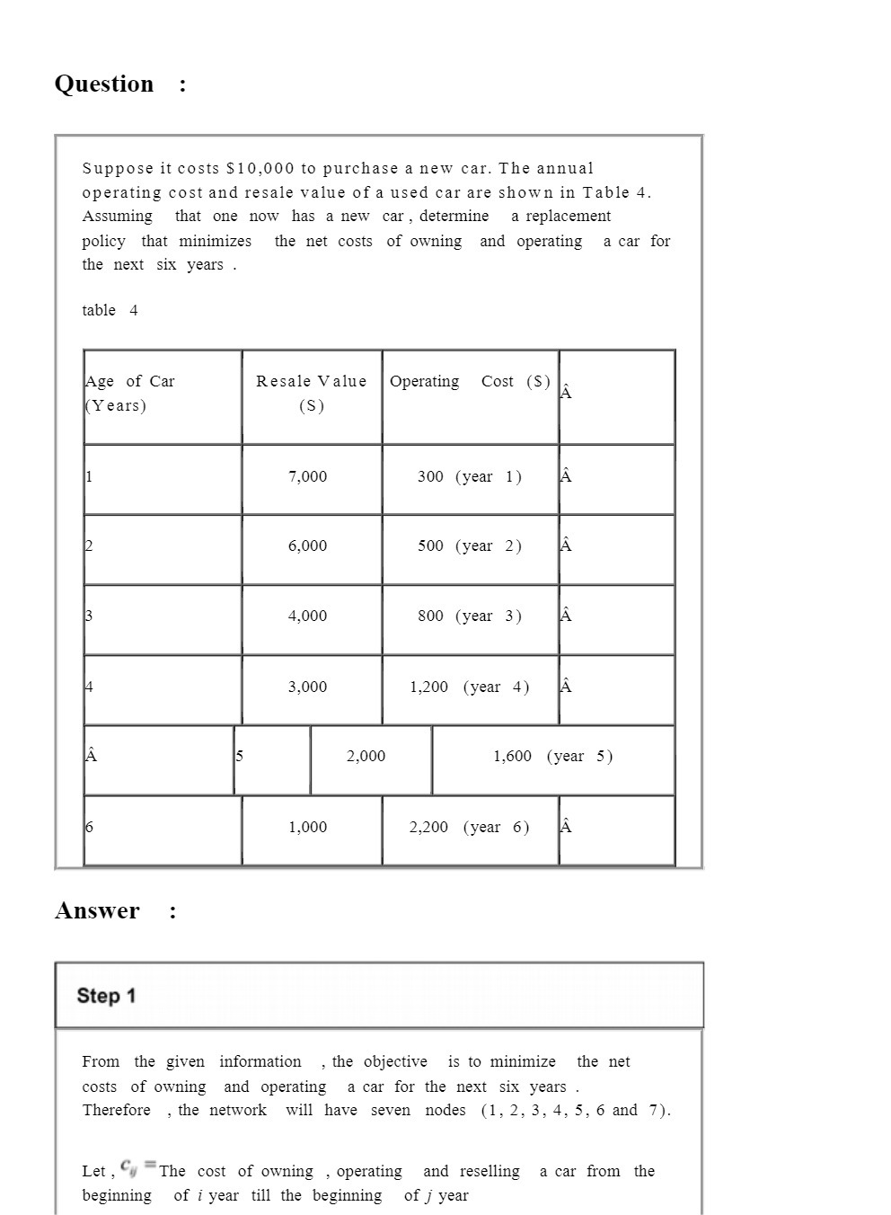 Question : Suppose it costs $10,000 to purchase a