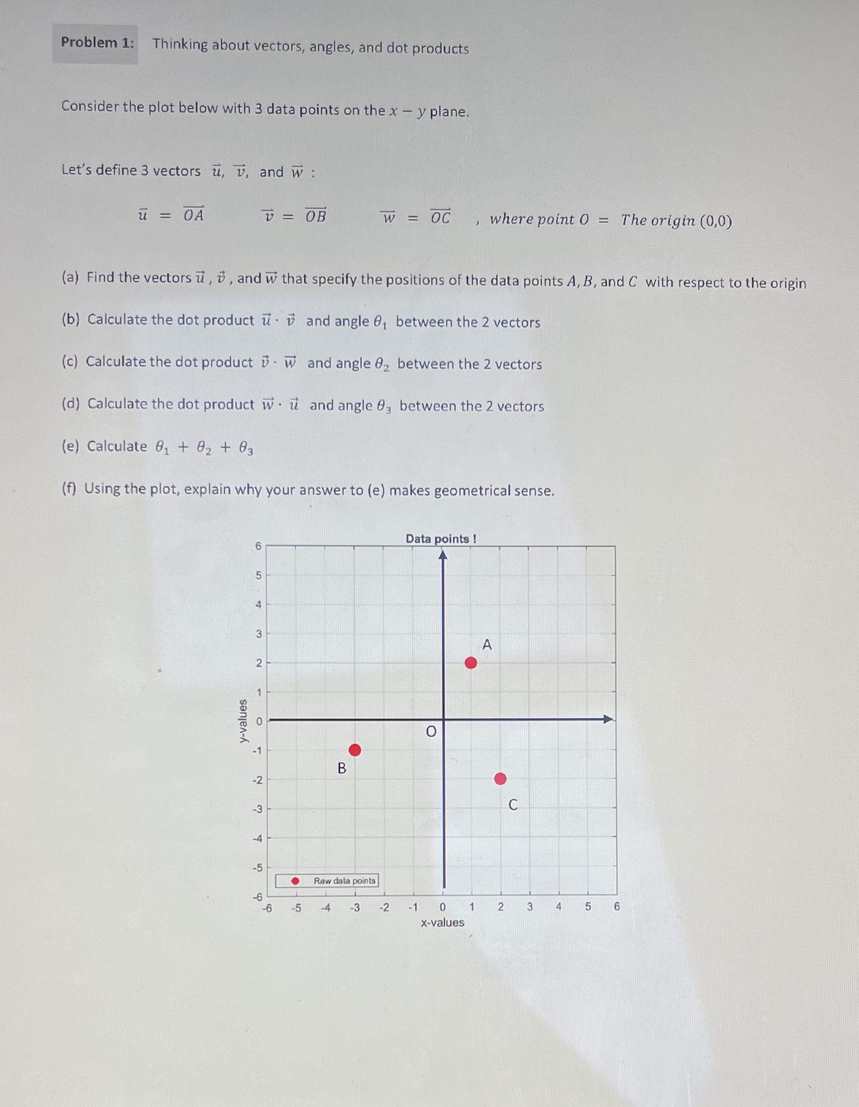 Problem 1: Thinking about vectors, angles, and