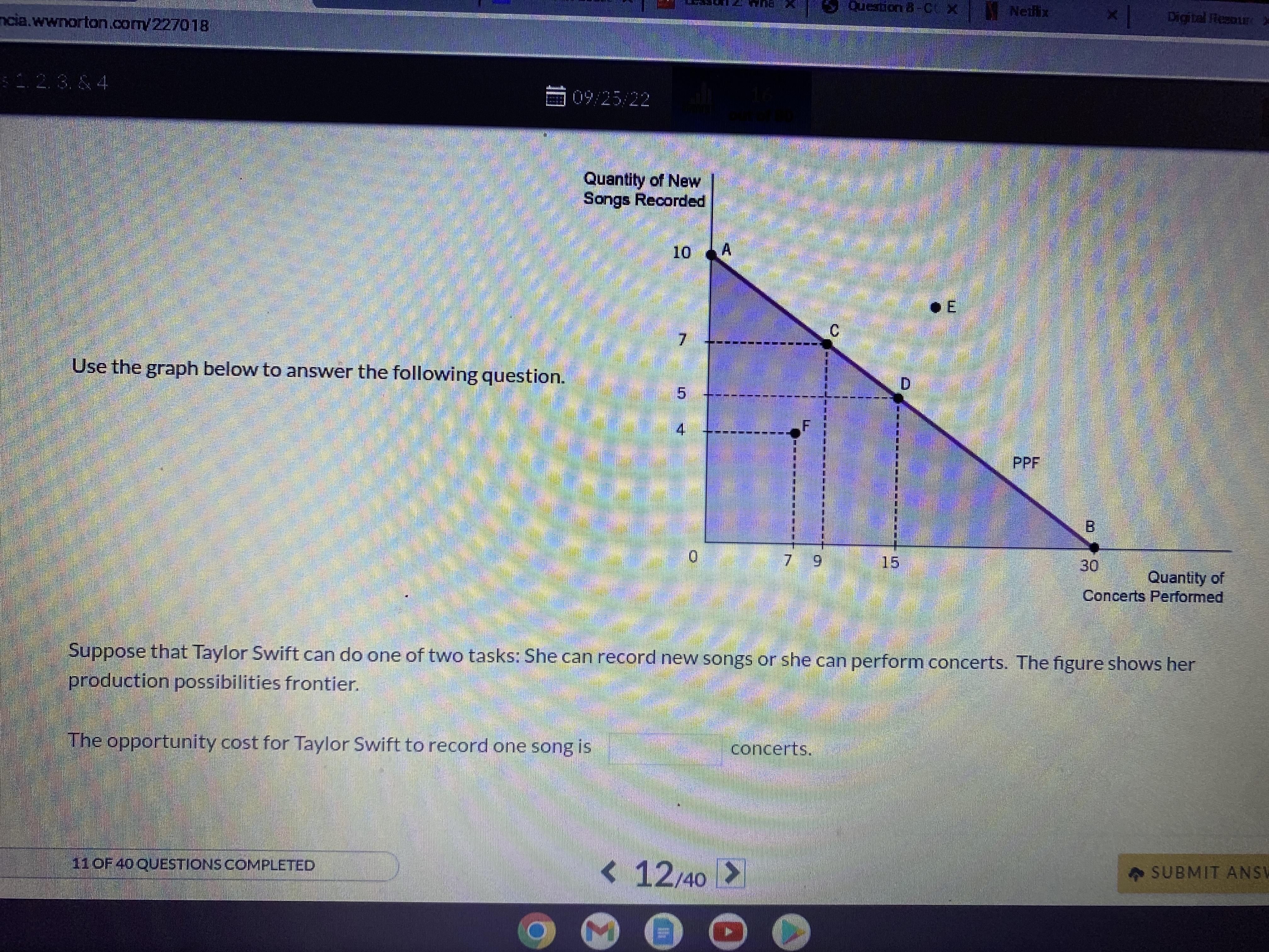 Netflix X Digital Hespur cia. wwnorton comv