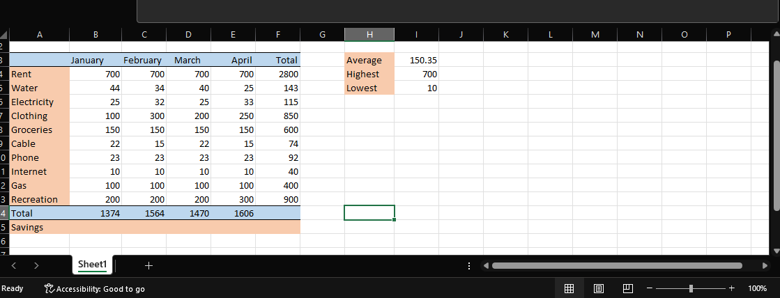 6) Create a formula to calculate the amount for