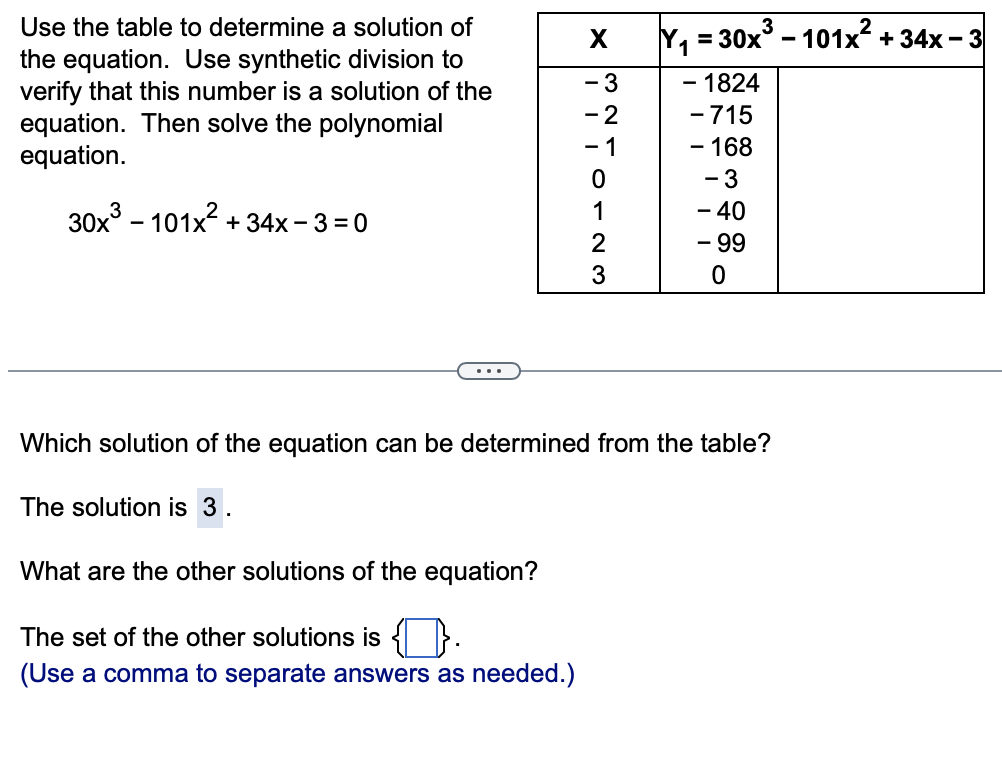 a. Use synthetic division to show that 2 is a