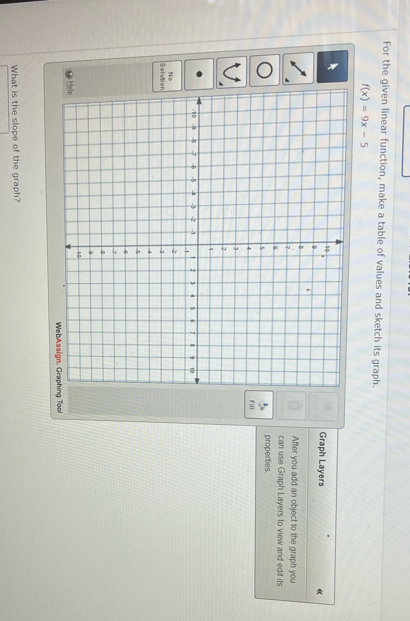 For the given linear function, make a table of