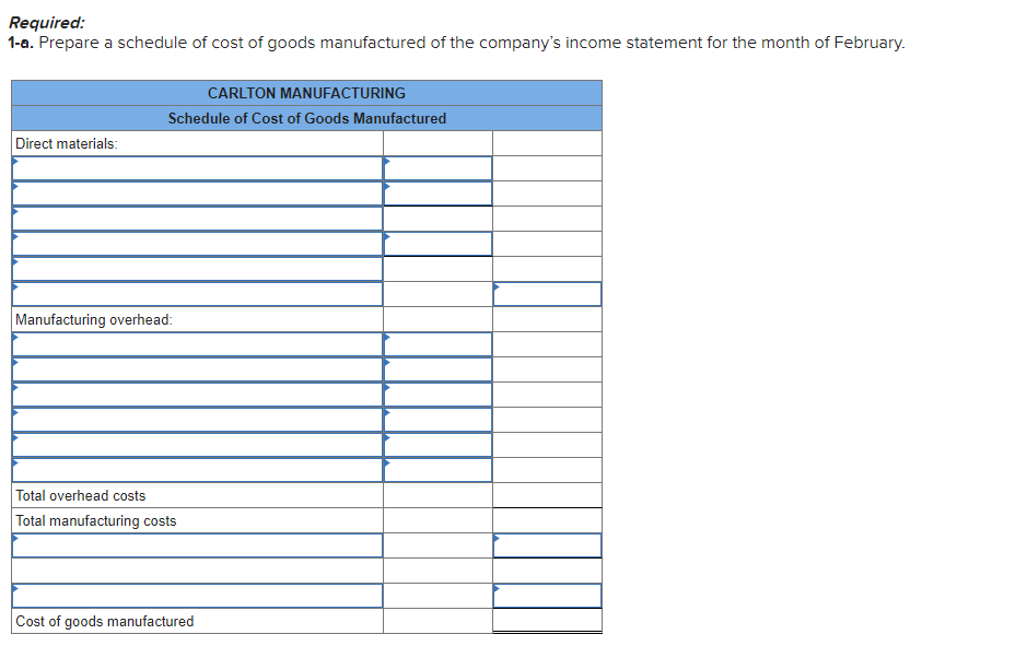 Carlton Manufacturing Company provided the