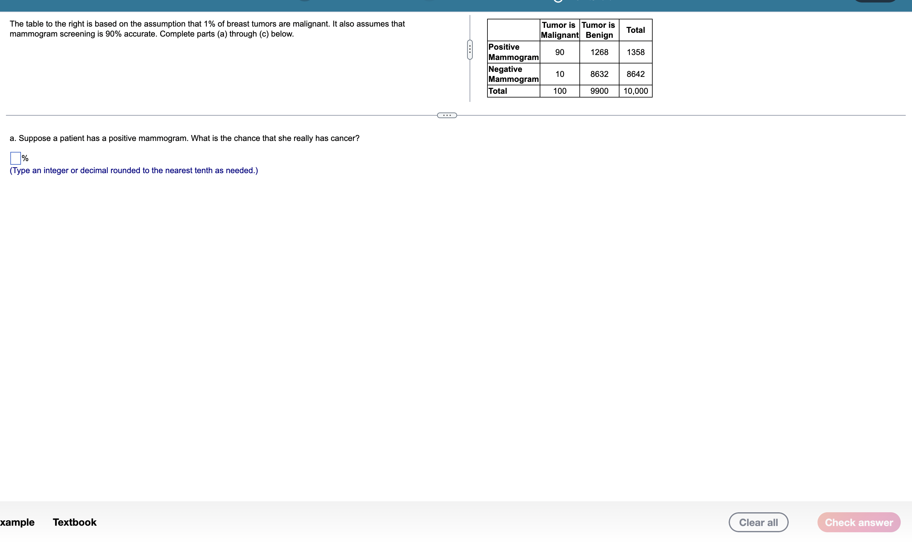 The table to the right is based on the assumption