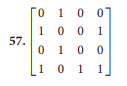 1. determine the adjacency matrix of thedigraph
