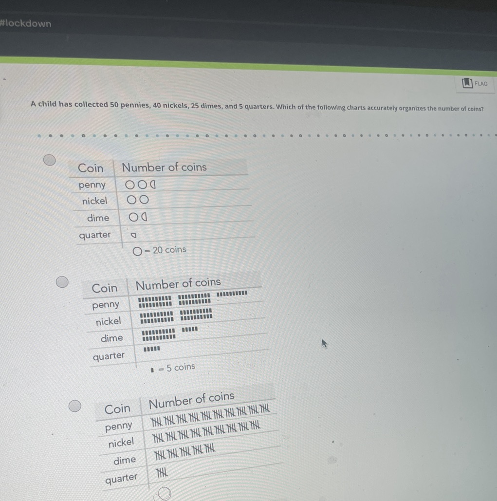 #lockdown FLAG A child has collected 50 pennies,