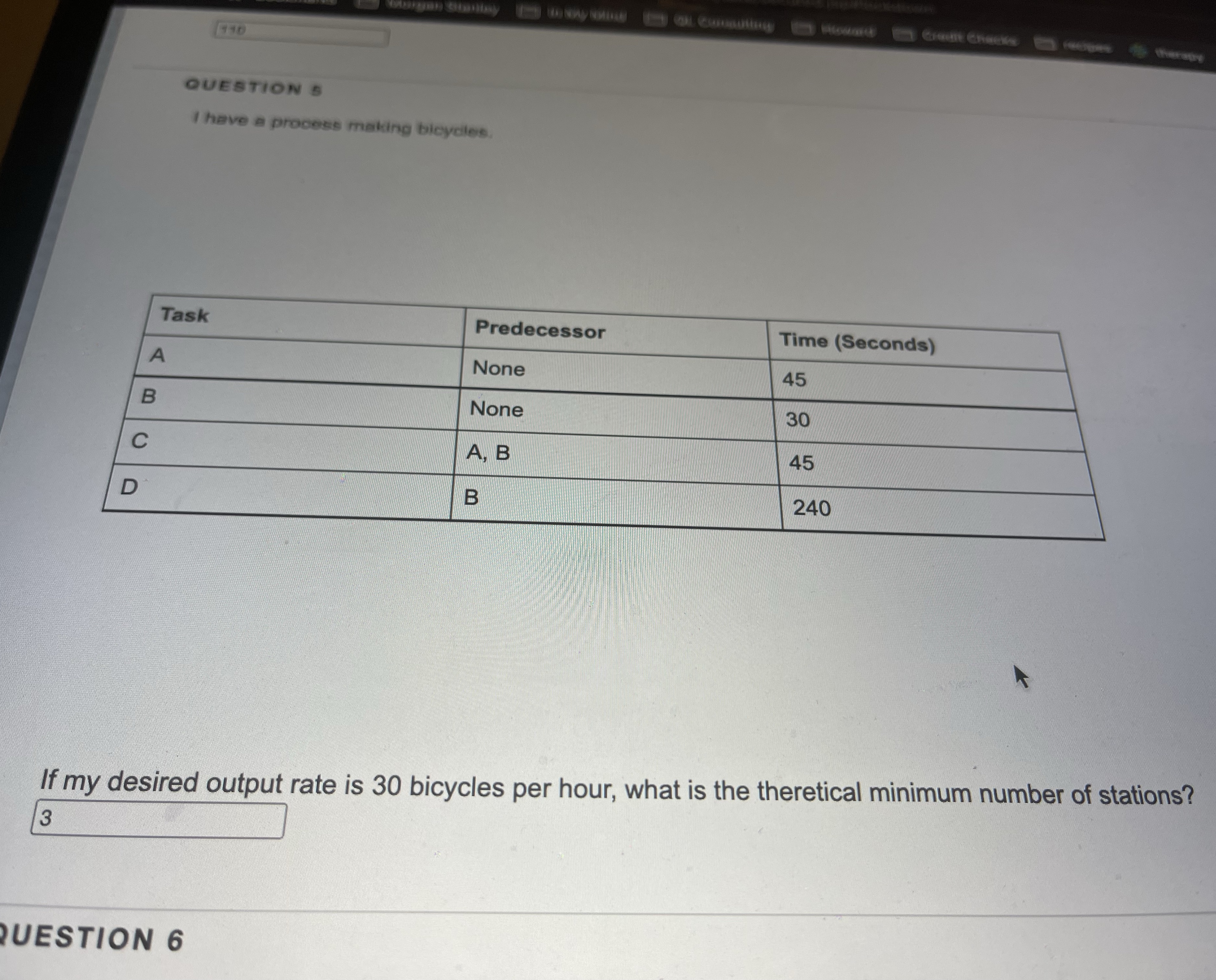 Groom Cheeks 910 QUESTION S I have a process