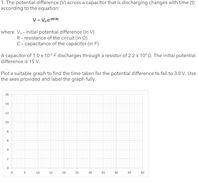 _'l . The potential difference (VJ across a
