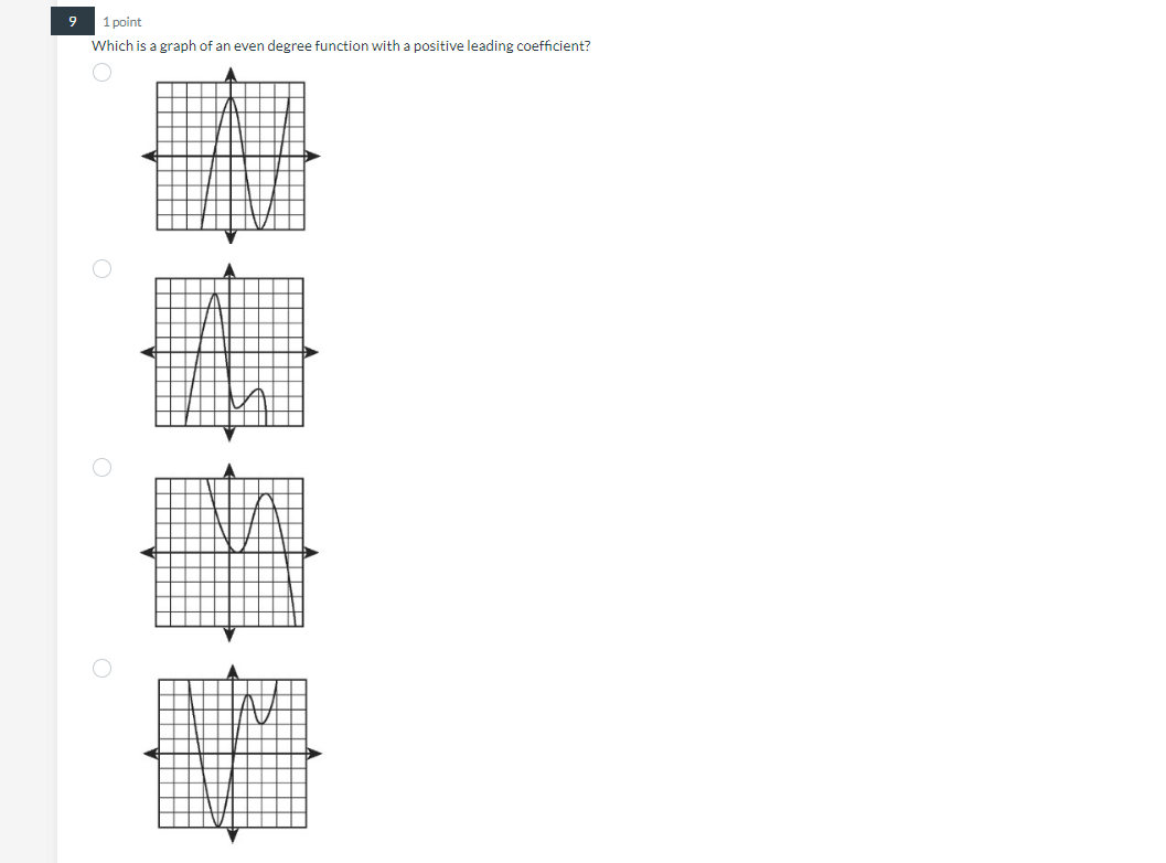 Hello, Please attempt all questions. Thank you. 6