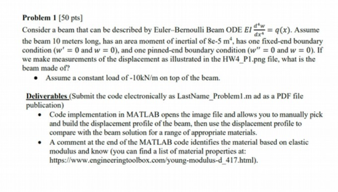 Problem 1 [50 pts] Consider a beam that can be