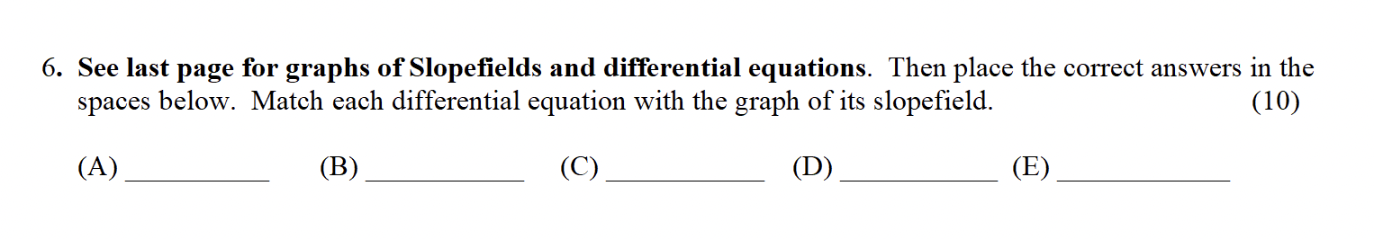 6. See last page for graphs of Slopeelds and