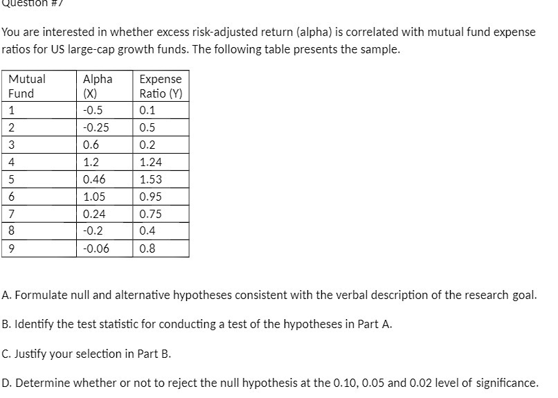 Question # / You are interested in whether excess