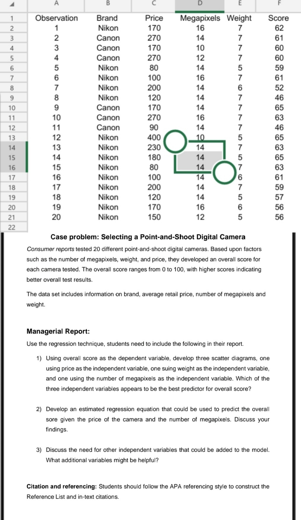 solutions A B D Observation Brand Price