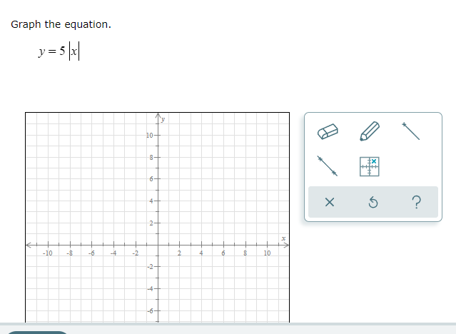question 5 \fBelow is the graph of y = vx.