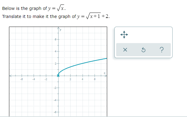 question 5 \fBelow is the graph of y = vx.
