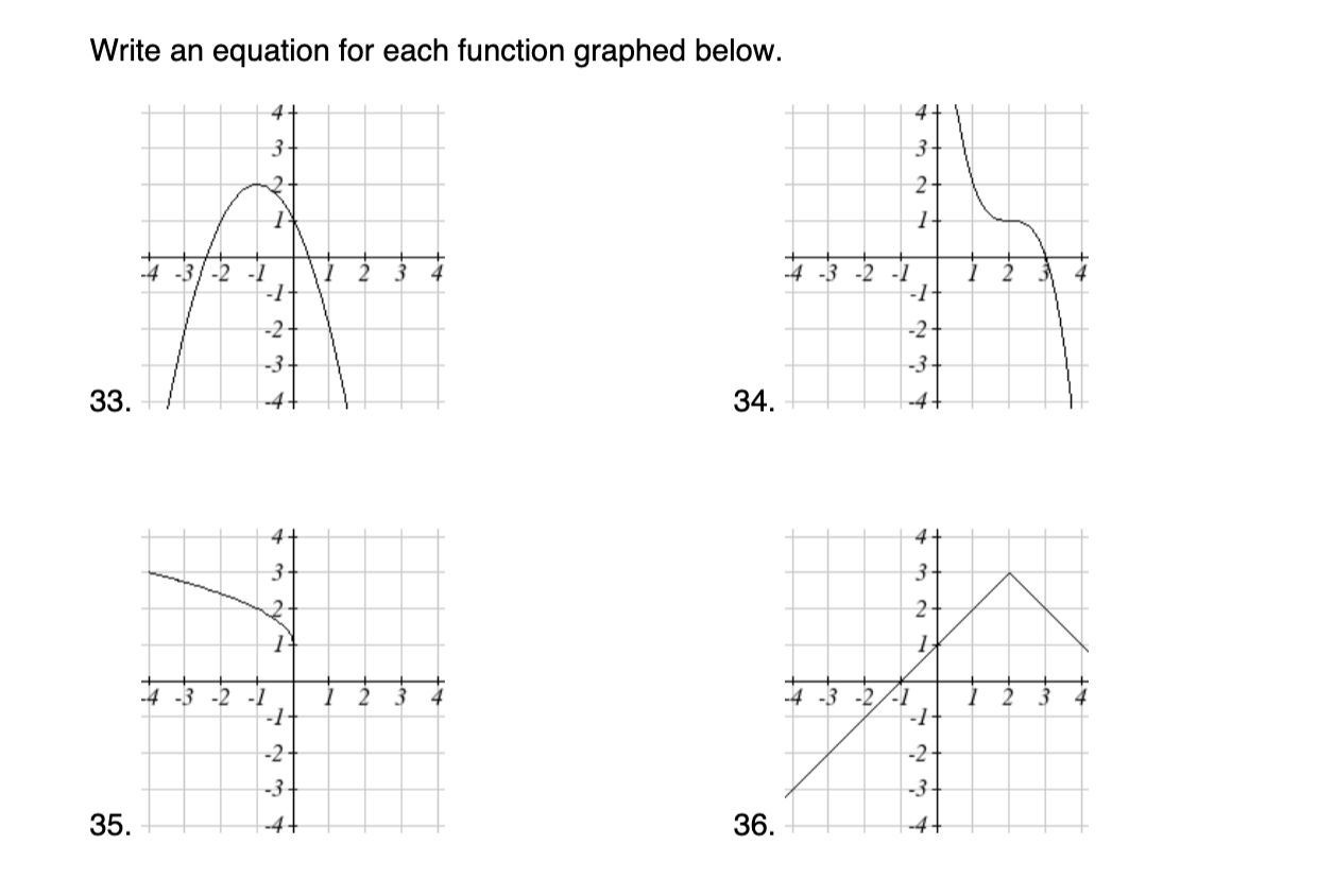 31 . Starting with the graph of f (x): 3" write