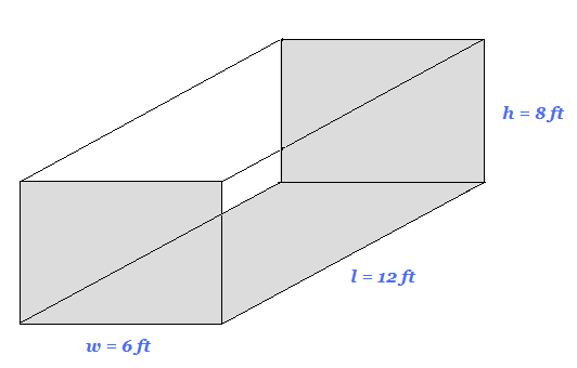 The shaded region inthis figuremust be painted.