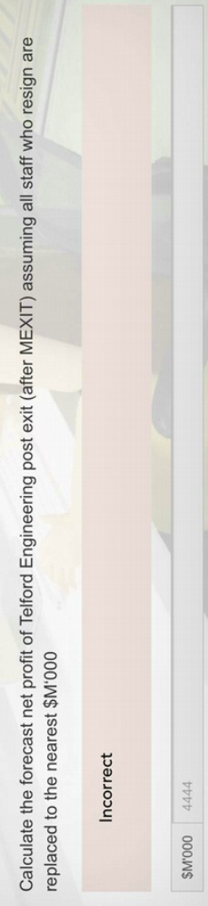 Calculate the forecast net profit of Telford