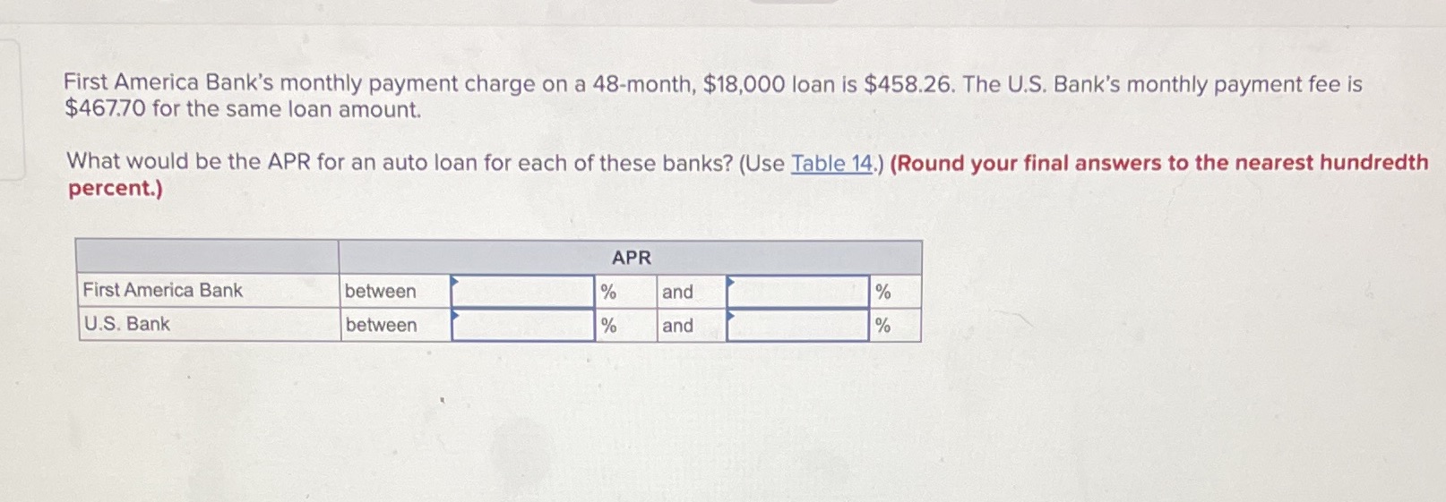 First America Bank's monthly payment charge