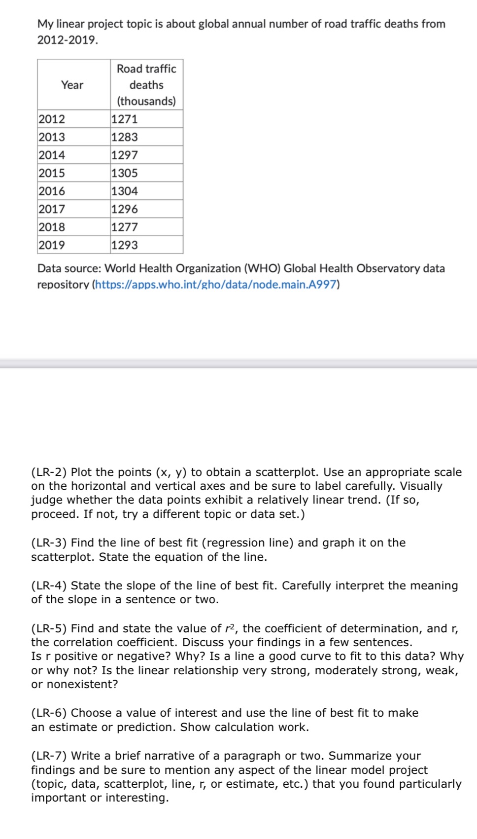 Please explain in detail My linear project topic