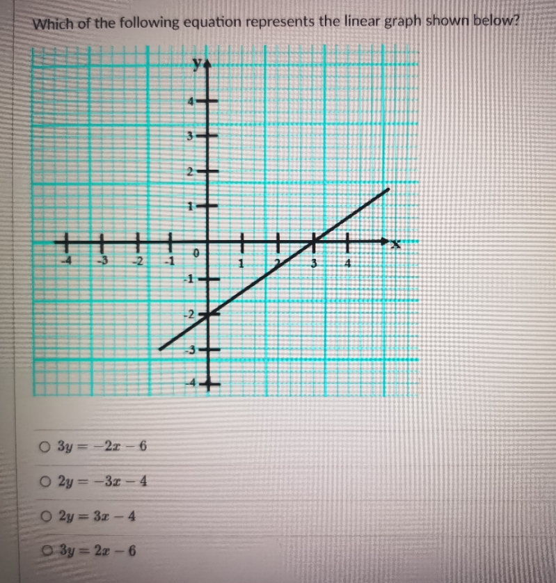 i hope it is visible Which of the following