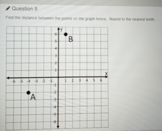 find the distance between the point on the graph
