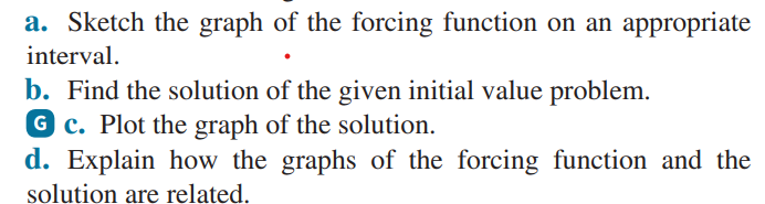 3. Sketch the graph of the forcing function on an
