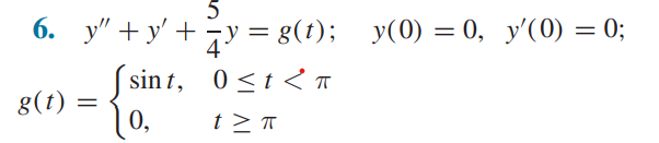 3. Sketch the graph of the forcing function on an