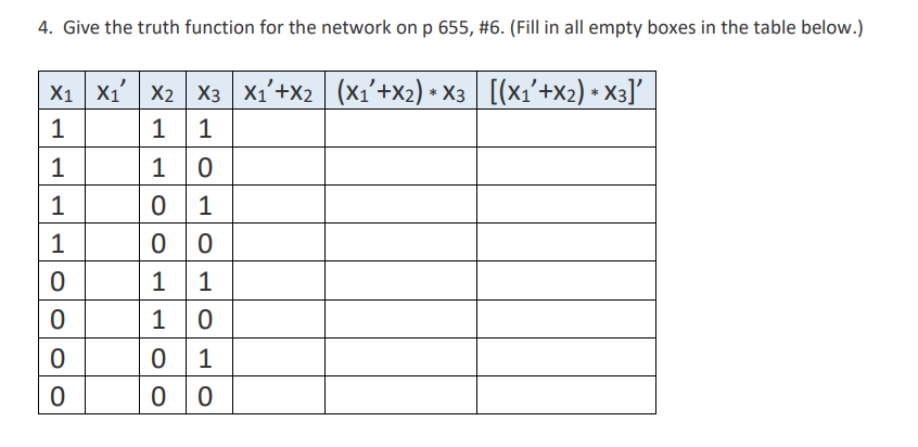 4. Give the truth function for the network on p