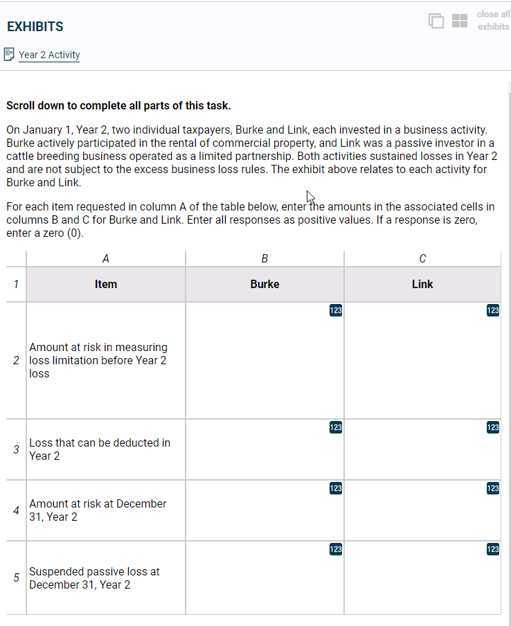 close all EXHIBITS exhibits Year 2 Activity