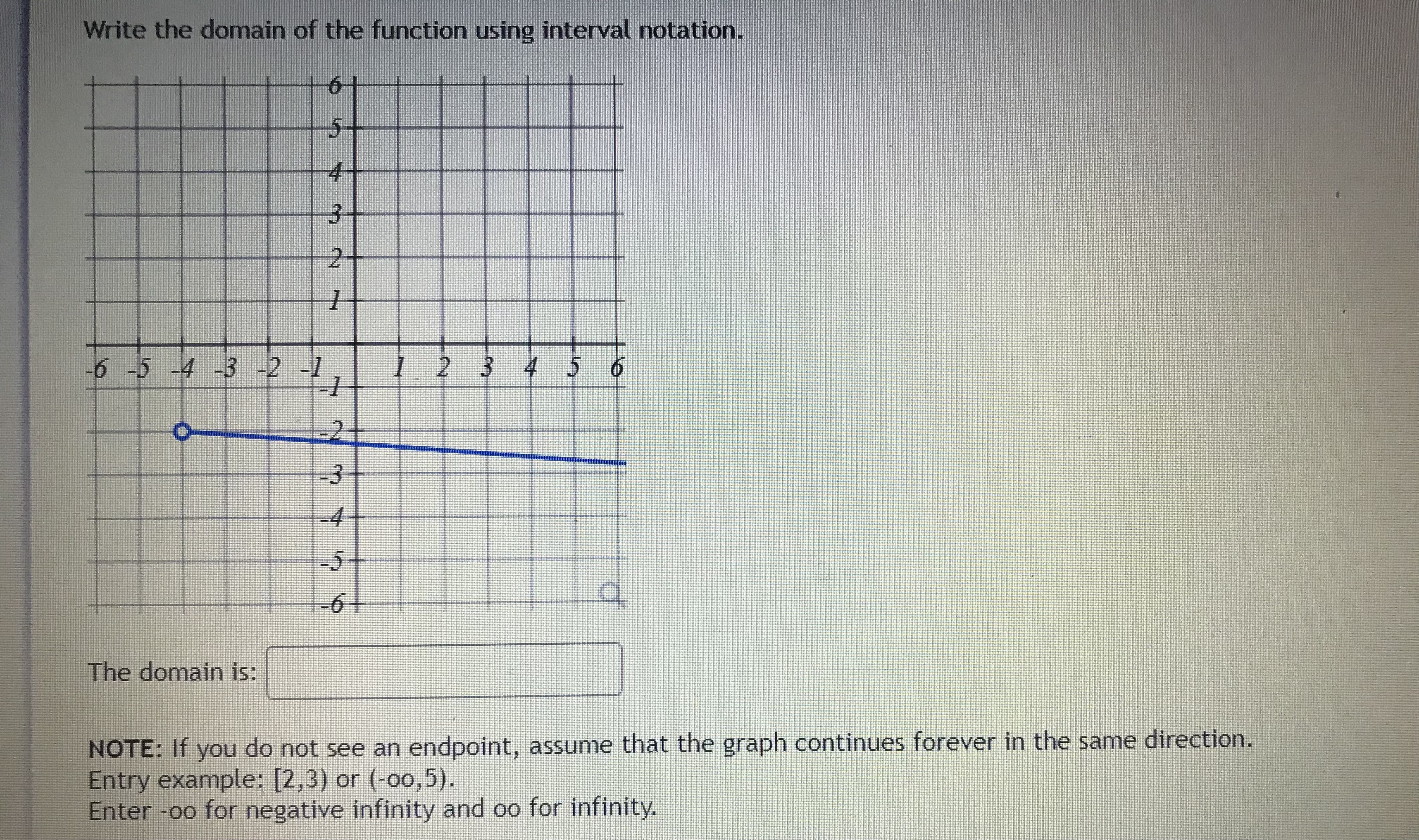 Write the domain of the function using interval