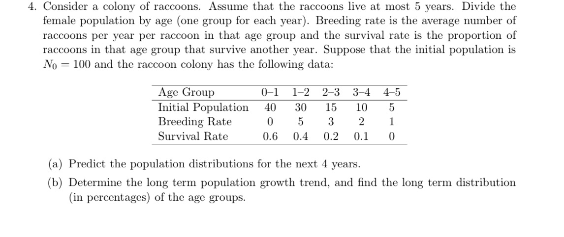 4. Consider a colony of raccoons. Assume that the